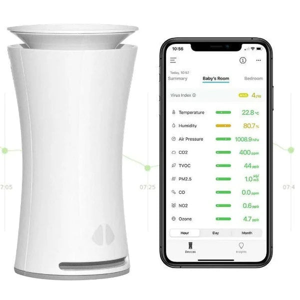 Smart Air Monitor