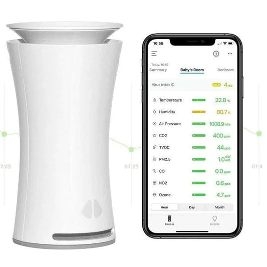 Smart Air Monitor